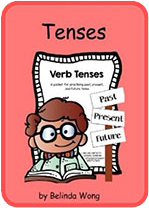 Grammar & Tenses 2